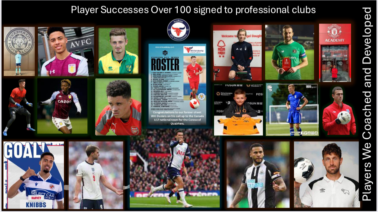 IOF Academy the UK's most successful private academy with over 100 players signed to pro clubs 